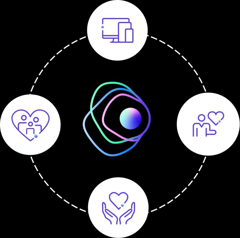 Transform staff learning with OneTouch eLearning